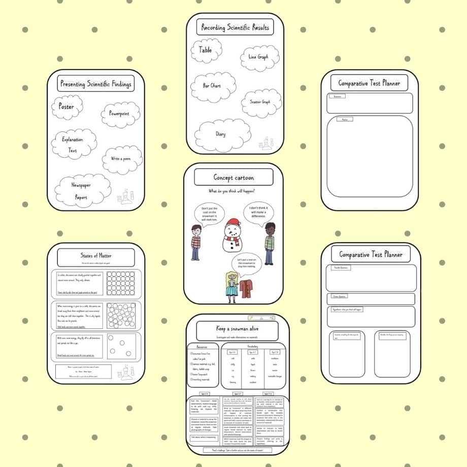 Snowman Activity Project Instructions