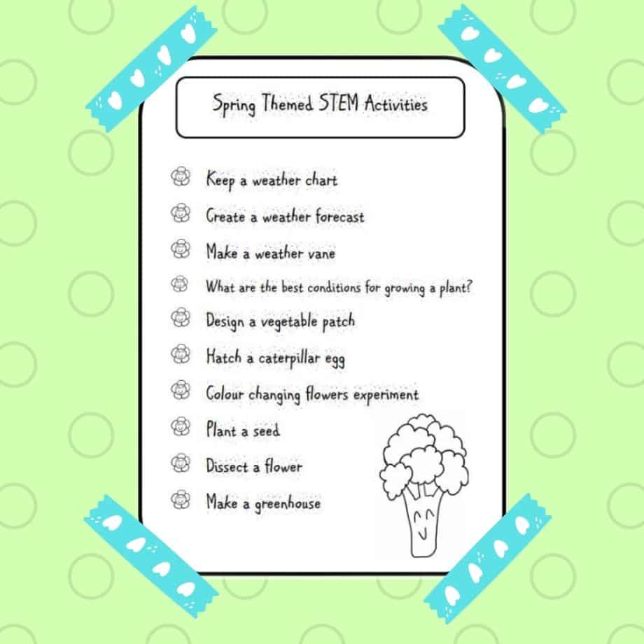 spring STEM March activities