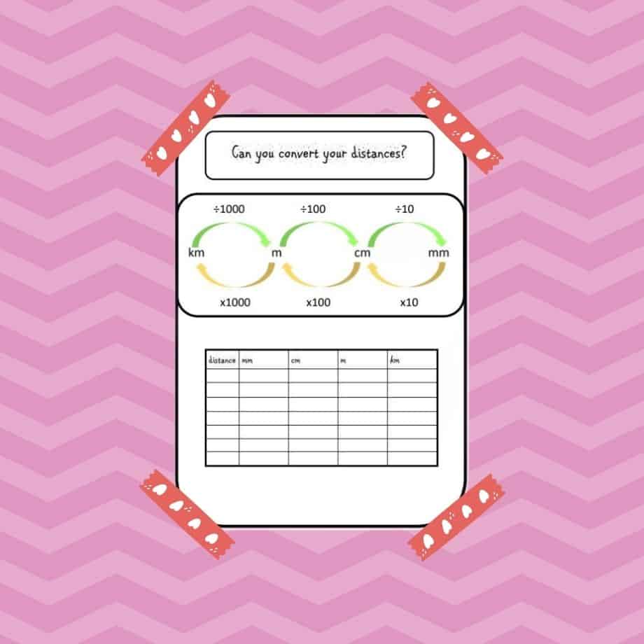 metric conversion