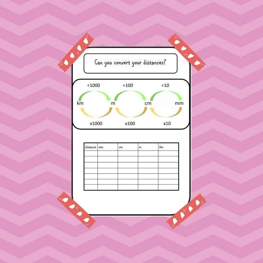 metric conversion