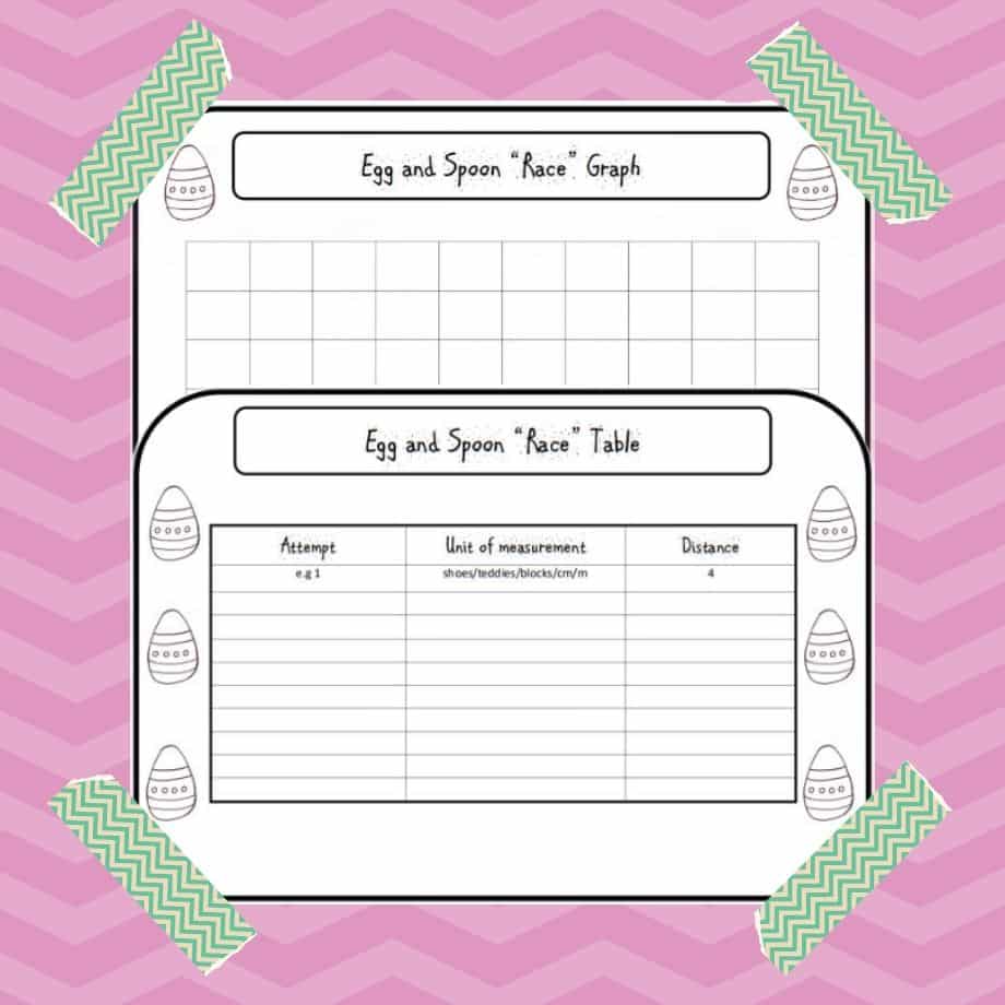 Easter graph and table