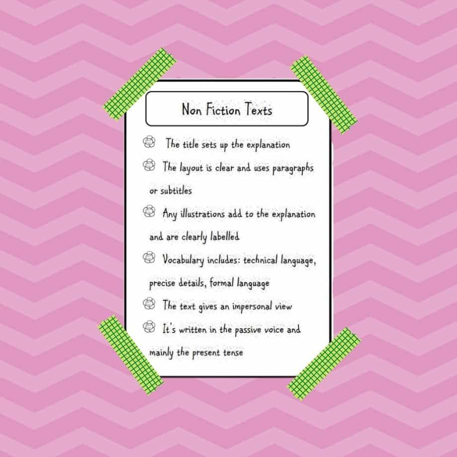 non-fiction printable