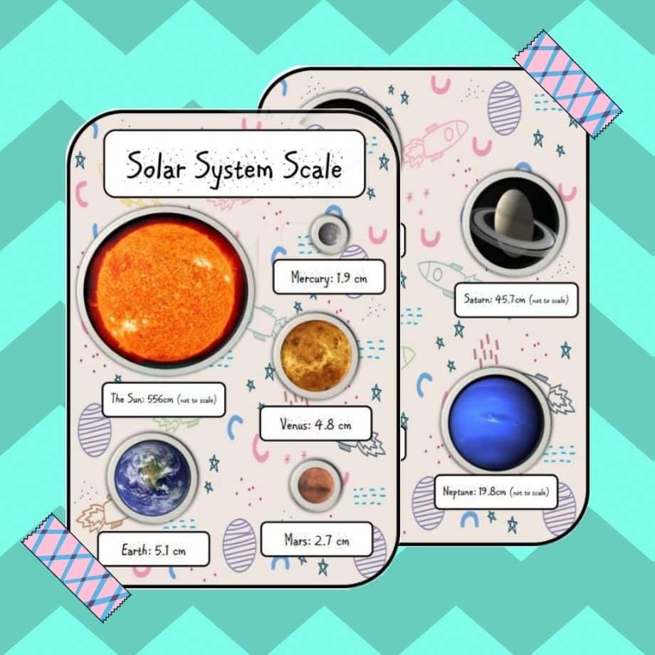 Solar system posters