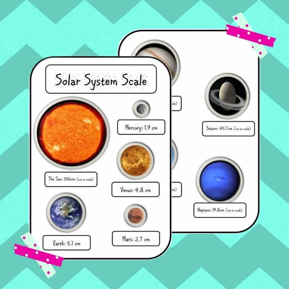 Printer friendly solar system