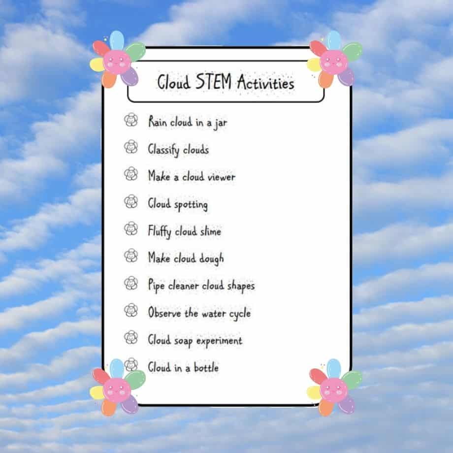 Cloud STEM Activities