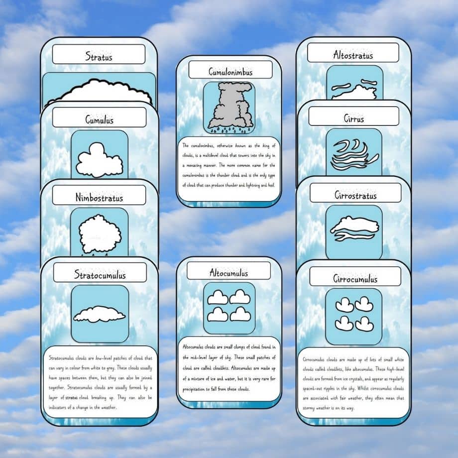 types of clouds kids