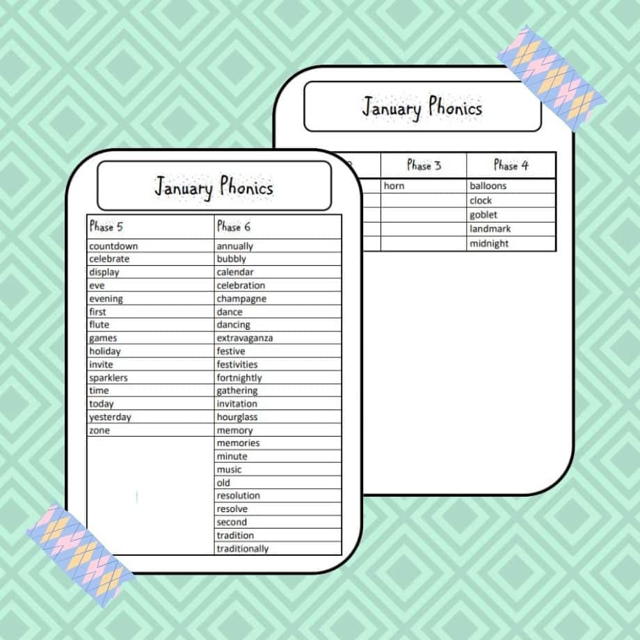 January Phonics Phases