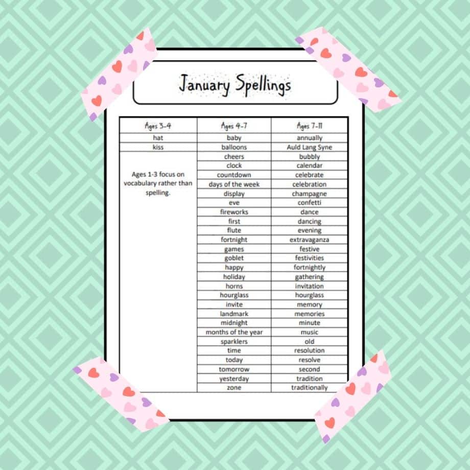 January spelling phonics age list