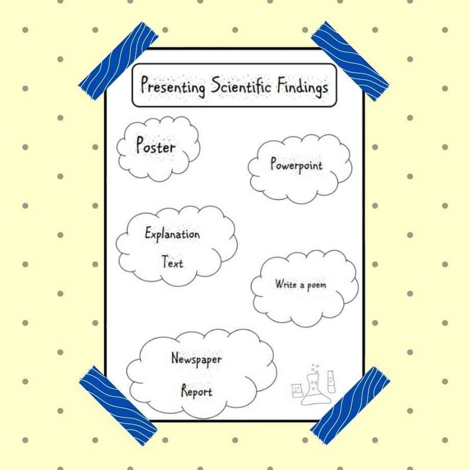 Presenting Scientific Findings Sheet Printable