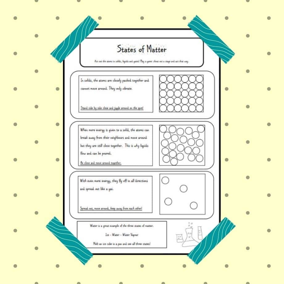 States of Matter Act it out fun activity game