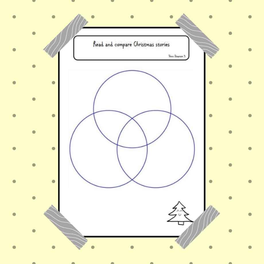 Read and Compare Christmas Stores Veen Diagram 3 Circles